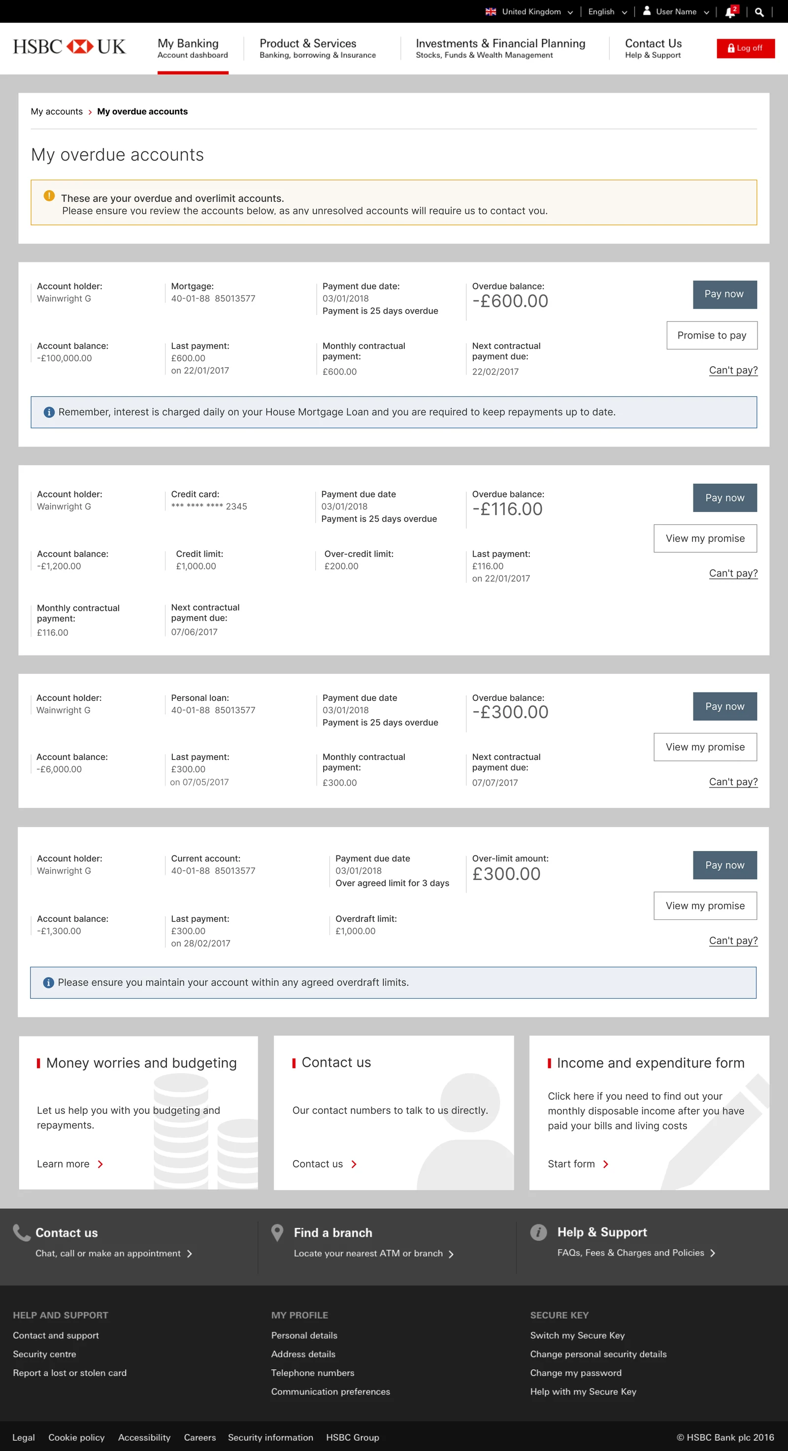 Overdue accounts dashboard showing four different account types stacked, mortgage, credit card, personal loan, and current account, each using the same card structure and the same Pay now, Promise to pay, and Can't pay action hierarchy