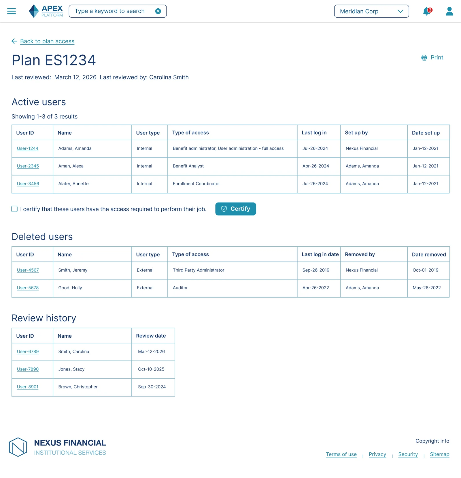 Attestation screen for a single plan, showing the date and reviewer of the last review, a table of three active users listing user ID, name, internal or external type, type of access, last login date, who set them up and when, a certification checkbox reading that these users have the access required to perform their job alongside a Certify button, then a separate table of deleted users showing who removed them and when, and a review history table listing each past reviewer and review date