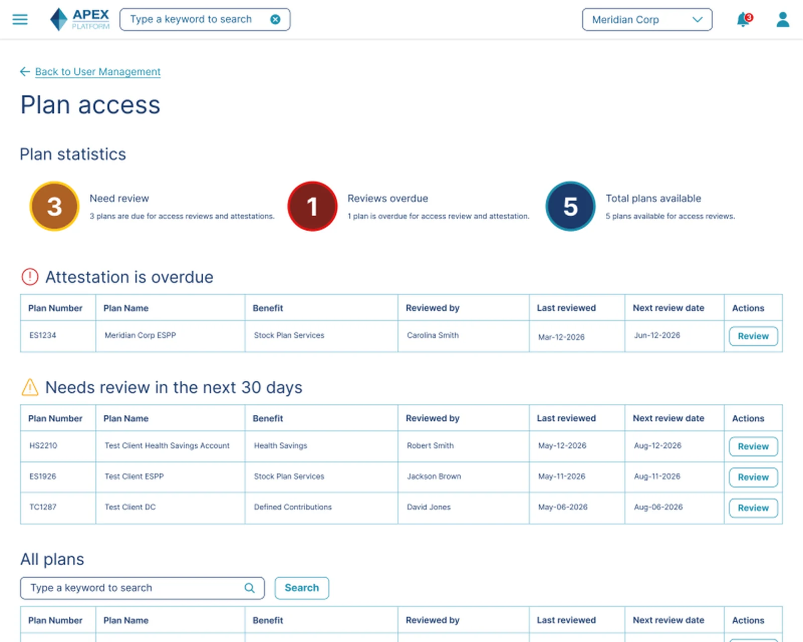 Apex Platform plan access screen